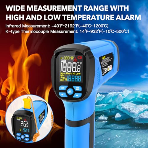 Infrared Thermometer Gun, -40℉ to 2192℉ Dual Laser Thermometer - color: Blue (-40℉~2192℉)