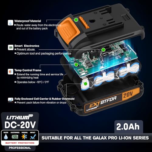 Circular Saw,4-1/2" Mini Circular Saw Cordless with 5PCS 4-1/2 Saw Blades