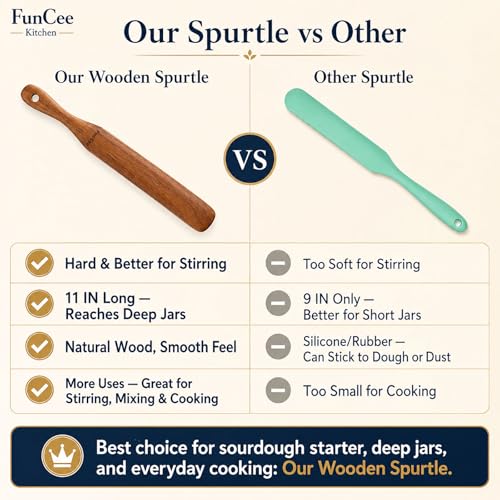 2 Pack Wooden Spurtle for Sourdough Starter, Mixing, Reaching Bottom of Jar, Dough Whisk, Long Handle Jar Spatula, Spurtles Kitchen Tools Teak Wood Kitchen Utensils kit for Baking, Cooking - size: Spurtles