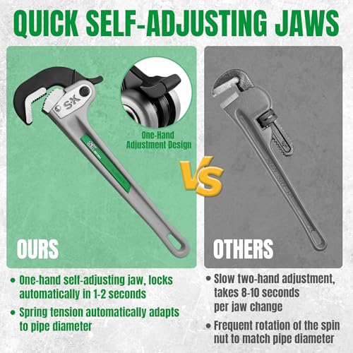 SK 14'' Self-Adjusting Pipe Wrench, Aluminum Plumbers Wrench