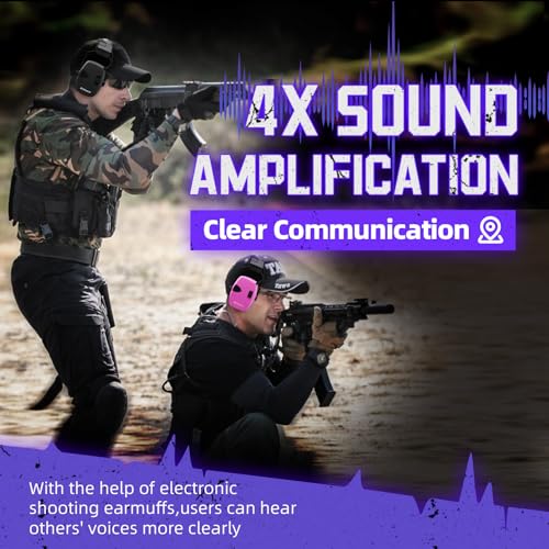ZOHAN Electronic Shooting Earmuffs Built in Ambient Sound Amplifier, Hearing Protection for Shooters, NRR 23dB Noise Reduction, Ideal Gun Range Ear Protection Headphones for Hunting-Black&Purple - color: With Patches-black&purple