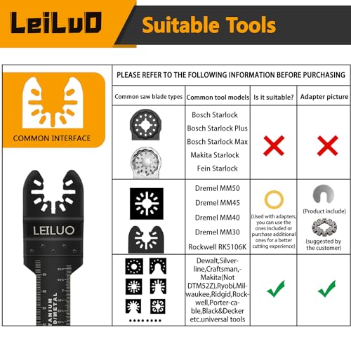 LEILUO 20Pcs Titanium Oscillating Tool Blades, Multitool Saw Blade Set