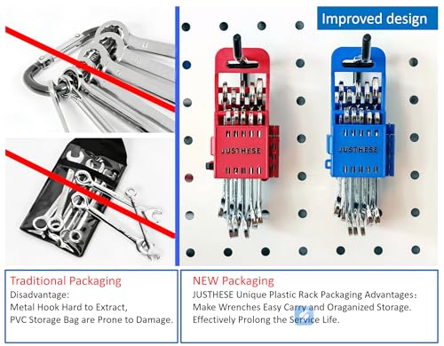 10-Piece Small Wrench Set, Metric Sizes 4mm-11mm, Blue Organizer - size: Metric