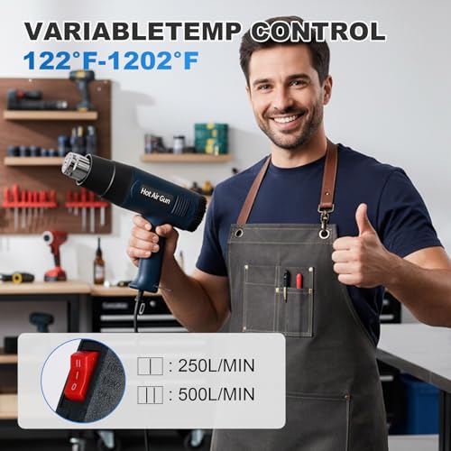 Heat Gun 1800W, Handed Hot Air Gun with 4 Nozzles for Crafting