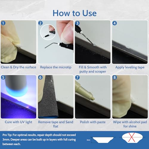Quartz Countertop Repair Kit, Granite & Marble Repair Kit, 30s Quick-Drying Repair Chip for Edge Chips, Cracks, Scratches and Holes on Ceramic Tile, Bath Tub, Sink and Other Stone Surfaces - size: 0.09 Fl Oz (Pack of 3)