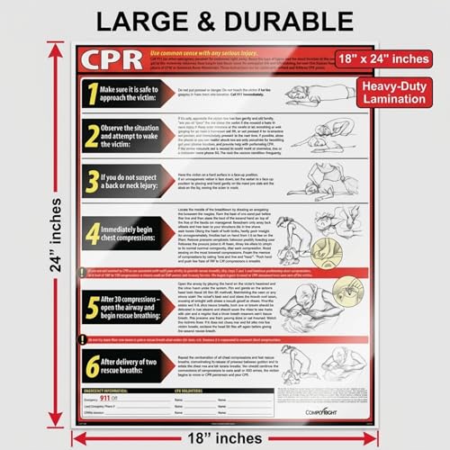 ComplyRight Lifesaving CPR Poster in English, 18" x 24", Safety Signs for Workplace - color: Lifesaving CPR Poster