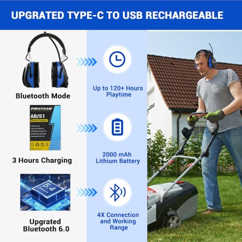 Bluetooth 6.0 AM FM Radio Headphone,Earmuff for Mowing,Construction - color: Blue