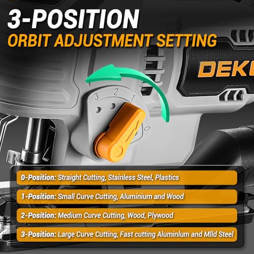 Jig Saw Cordless Electric Tool: DEKOPRO 20V Power Jigsaw with LED Light, 800-3000 RPM Variable Speed, 7/8" Stroke Length, 3 Orbital Settings, ±45° Bevel Cuts for Straight/Curve/Circle Cutting (Gray)