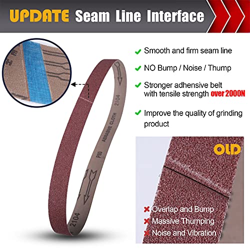 BOSHCRAFT 12 Pcs 1"x30" Sanding Belts, 60/80/120/180/240/400 Grit (2 Pcs Each) Aluminum Oxide for Knife Sharpening & Metal Polishing - color: 1×30 Inch - 12 Pack