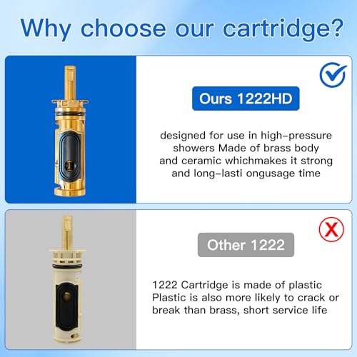 Replacement Cartridge Compatible with Moen 1222, Metal Stop Leaks Cartridge