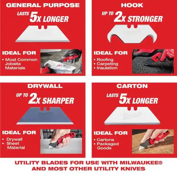 Milwaukee Fastback Flip Utility Knife 2 Piece Set with Razor Blade Dispenser (50 Blades Included)