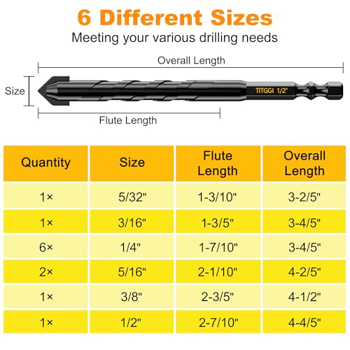 12Pcs Wide-Tip Masonry Drill Bit Set & Concrete Drill Bit Set, 5/32"-1/2" - size: 12 pcs 5/32"-1/2" Masonry Drill Bit Set