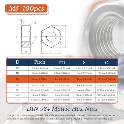 M5 x 0.8mm Hex Nuts (100pcs) 304 Stainless Steel Hex Hardware Nuts Reusable Standard Metric Coarse Thread Nuts for DIY Home Automotive Industrial - size: M5-100PCS