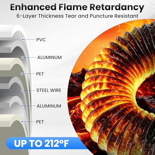 5FT Dryer Vent Hose, Heavy Duty 6-Layer Flexible Aluminum Dryer Duct - size: 4inch 5ft