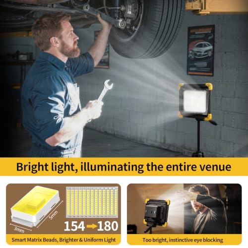 12000mAh Rechargeable LED Work Light with Stand,Magnetic Base & Remote