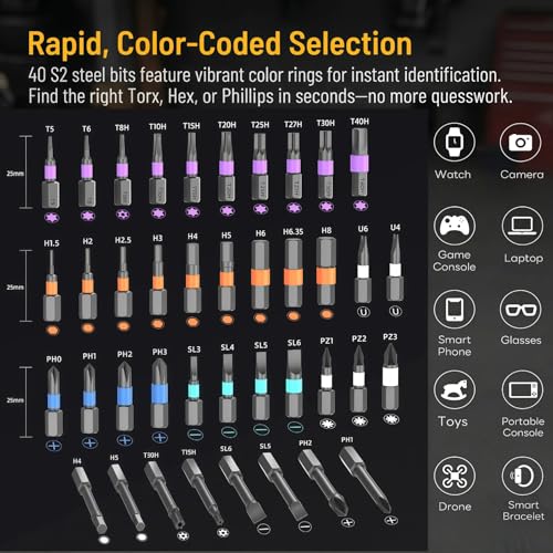 42 In 1 Magnetic Screwdriver, Screwdriver Set,T-Handle Ratcheting Screwdriver for Home, Diy, Watch, Eyeglass Bike Repair - color: Black 42pcs