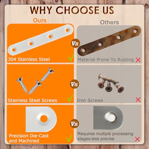 4.8 inch White Flat Mending Plate Straight Brace Brackets, 10 Pack - color: White, size: 10 Pcs / 4.8 x 0.8 in