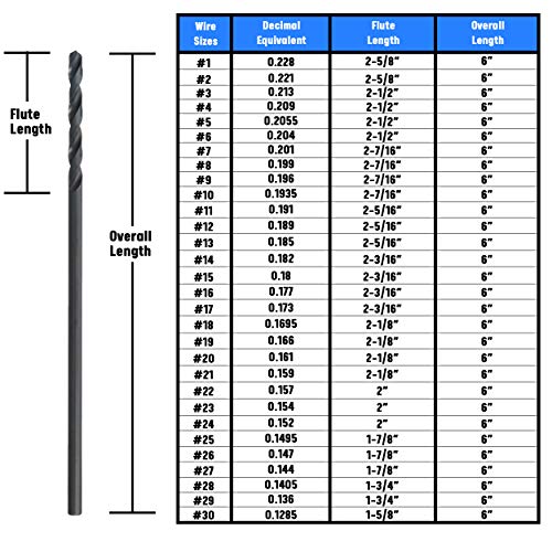 Drill America #1 x 6" High Speed Steel Aircraft Extension Drill Bit (Pack of 12), DWDA/C Series - size: #1 (Pack of 12), style: 6" Length