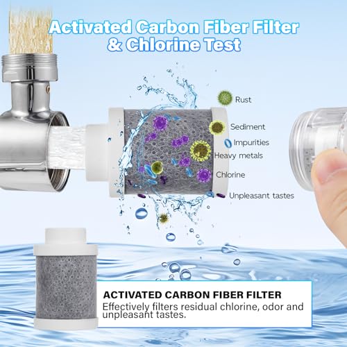 Bathroom Sink Faucet Filter, 1080° Rotating, 99% Chlorine Remover, 3-Pack