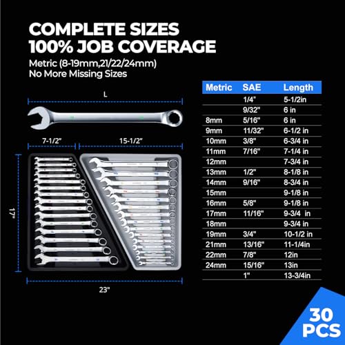 toolant Max Grip 30pcs Professional Metric & SAE Combination Wrench Set with Long Pattern Offset Heads Anti-Slip Teeth & Color-Coded Markings for Machinist, Auto, maintenance, DIYer - size: Metric&SAE（8-24mm&1/4-1"）