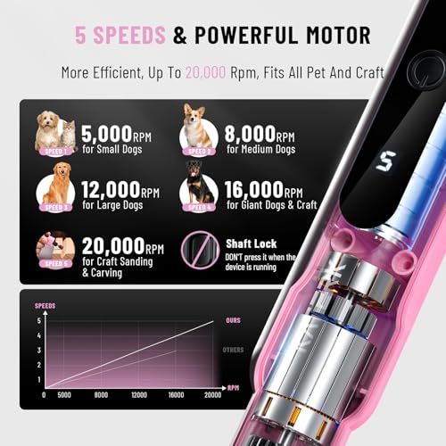 Katerk Pet Dog Nail Grinder - 5 Speed Quiet 32PCS Electric Dog Nail Trimmer - color: Pink