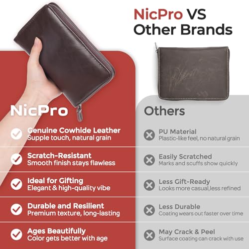 Nicpro 30PCS Art Mechanical Pencil Set in Leather Case - color: Black