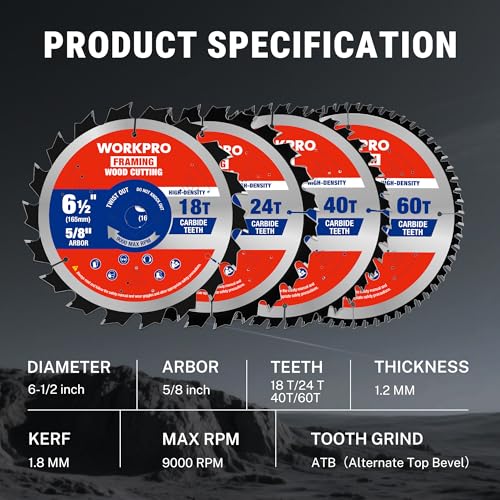 WORKPRO 6-1/2" Circular Saw Blades, 18T/24T/40T/60T Wood Cutting Set