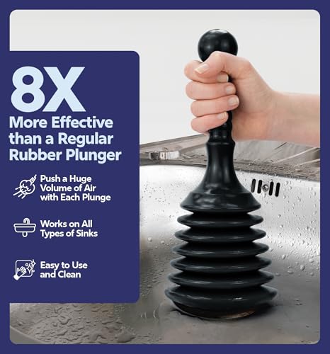 Luigi's Sink Plunger Kitchen - Sink Plunger Bathroom - Drain Bathtub or Shower - Small and Powerful Clog Remover - Commercial Style "Plumbers Plungers" with Large Bellows - Black - Small - color: Black