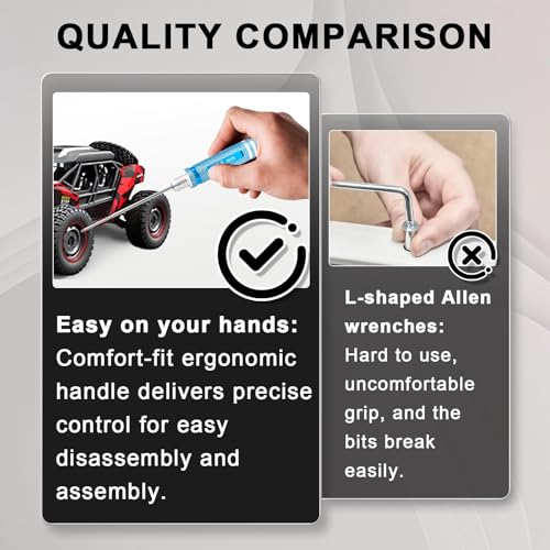 Hex Driver Set 1.5/2.0/2.5/3.0mm, RC Screwdriver Kit - color: Blue-2