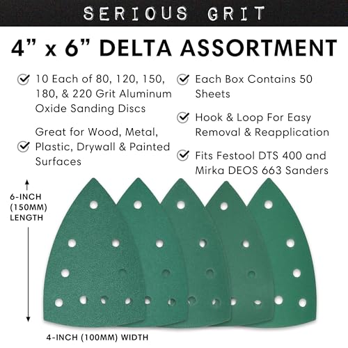 Serious Grit - 4" x 6" Delta (100mm x 150mm) Triangle Hook & Loop Sanding Sheet Assortment - 80, 120, 150, 180, 220 Grit (10 of Each) - Fits Festool DTS 400 & Mirka DEOS Delta Sanders - 50 Pack Box | Fits Festool DTS 400 & Mirka DEOS Delta Sanders - Inclu