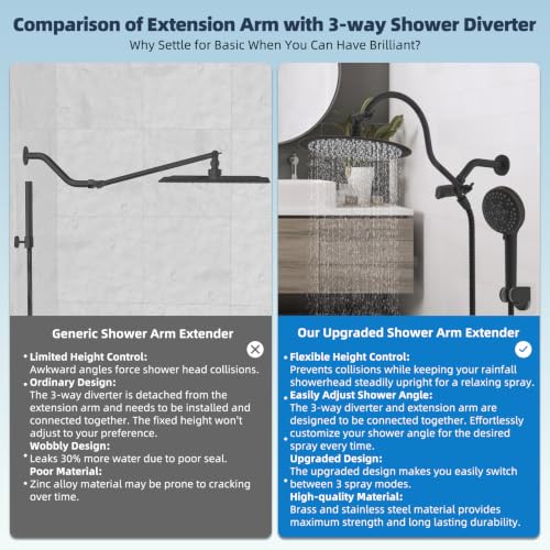 Hibbent All Metal High Pressure Shower Head, 10'' Rainfall Shower Head - color: Oil Rubbed Bronze Finished, style: Round 10''