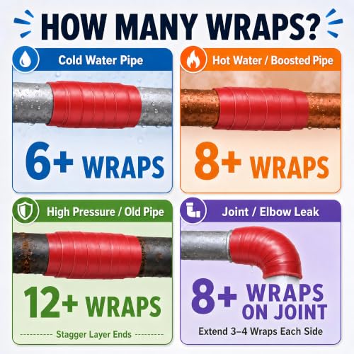 Red Electrical Tape 1 in x 10 ft Self-Fusing Silicone Rubber 2 Roll - color: Red