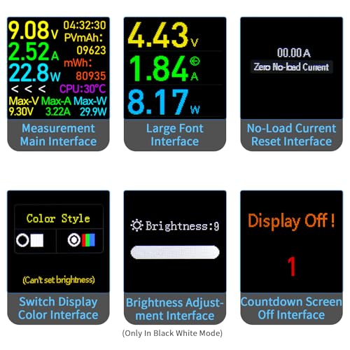 USB C Power Meter USB C Tester, USB Multimeter 4.5-50V 0-12A Two-Way Measurement Voltage Current Capacity Amp Volt Voltmeter Ammeter Detector Color Display Digital Tester for Chargers Power Bank Cable - color: Dark Gray