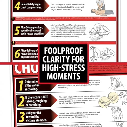 ComplyRight Lifesaving Poster Set Including Fire Extinguishers, 18" x 24", Bloodborne Pathogens, CPR, & Choking, Safety Signs for Workplace - color: Lifesaving Poster Set
