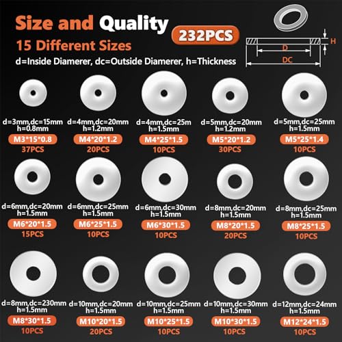 232Pcs 304 Stainless Steel Fender Flat Washers Kit, 15 Sizes M3-M12 - color: Silver