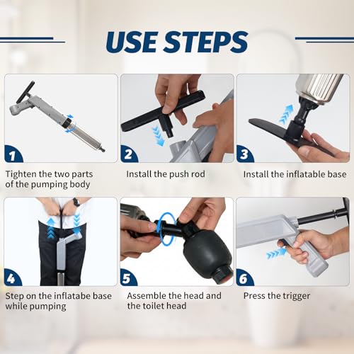 Toilet Plungers for Bathroom Heavy Duty, High Pressure Toilet Auger Air Drain Blaster with Real-Time Toilet Snake Drain Clog Remover,Toilet Unclogger Tool,Sink Shower Tubs Plumbing Clogs (Blue) - color: Blue