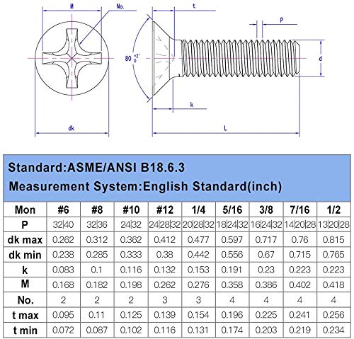 160Pcs #8-32 UNC Stainless Steel Phillips Flat Head Countersunk Machine Screws Nuts Assortment Kit- #8-32x 1/4" 5/16" 3/8" 1/2" 5/8" 3/4" 7/8" 1" - size: #8-32