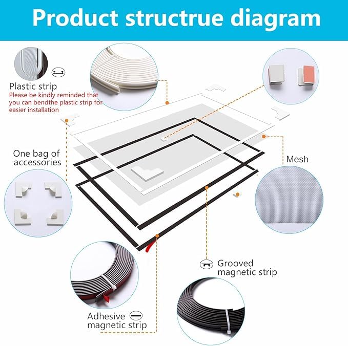Magnetic Window Screen, Max 59 x 51 Inch DIY Cut-to-Fit Fiberglass Mesh Replacement Kit for House Windows, Strong Magnetic Seal, No-Drill Installation, White Frame with Gray Mesh - size: 59"x51"(150x130cm)