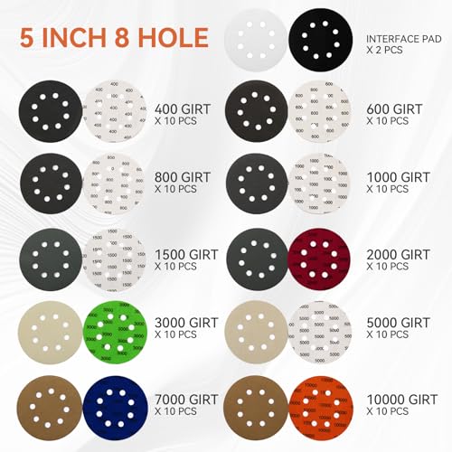 100PCS 5 Inch Sanding Discs Hook & Loop Sandpaper 400/600/800/1000/1500/2000/3000/5000/7000/10000 Grit Orbital Wet Dry Sandpaper with 2PCS Interface Pads for Automotive Wood Metal Polishing