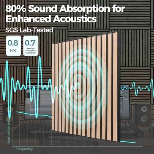 AKUMAX 4-Pack Wood Slat Acoustic Wall Panels, 23.6 x 23.6 in 3D Sound-Absorbing Panels for Walls & Ceilings, Fire-Retardant, FSC-Certified Materials, 15.5 Sq Ft, Walnut - color: Walnut