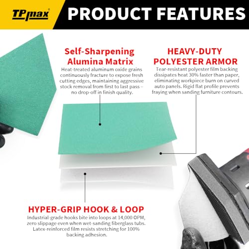 TPmax 100 Pack 90x65mm Detail Sander Sandpaper 40 Grit Compatible with Milwaukee M12 Heavy Duty Hook & Loop Anti Clogging Polyester Film Sheets - size: 40 Grit