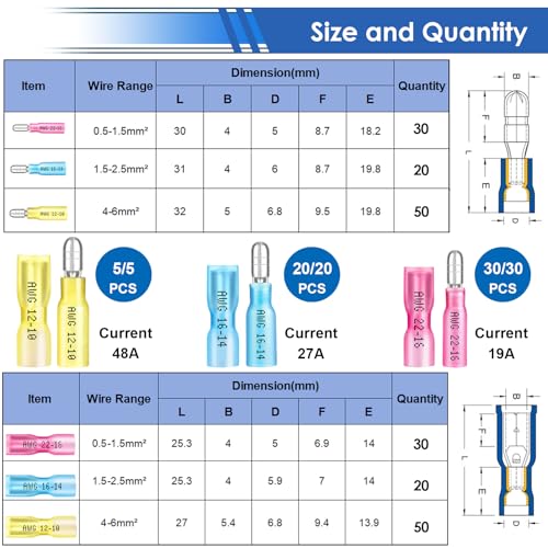 smseace 110PCS Heat Shrink Bullet Connectors with Crimping Tool 22-10AWG Waterproof Bullet connectors Heat Shrink Female&Male Connector for Automotive Boat Stereo Industrial Equipment - size: 111Pcs