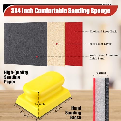 32Pcs Sanding Sponge Kit with Sanding Block, 180-3000 Grit Sandpaper | Wet & Dry Use, Ergonomic Soft Sanding Block, Washable & Reusable Material, For Wood, Auto Body, Guitar, Metal