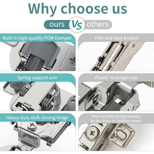 10 Pack 1/2" Overlay 3D Soft Close Hinges for Face Frame Kitchen Cabinet Door Hinges, 3 Way Adjust, Self Closing Concealed Cabinet Hinges-105 Degree