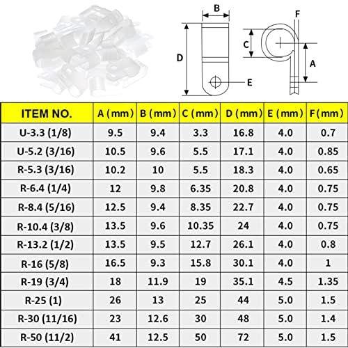 100Pcs Nylon R-Type Cable Clips 5/8 Inch Plastic Wire Mount Clamp - size: 5/8 INCH 100PCS R-Type