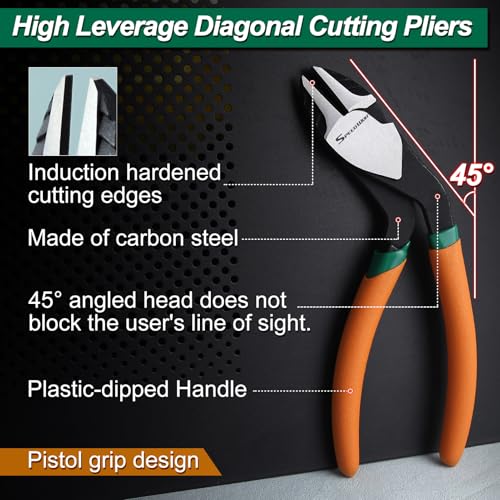 SPEEDWOX High Leverage Pliers - Pistol Grip Diagonal Cutters - Reduce Effort by 35% - style: Diagonal Pliers