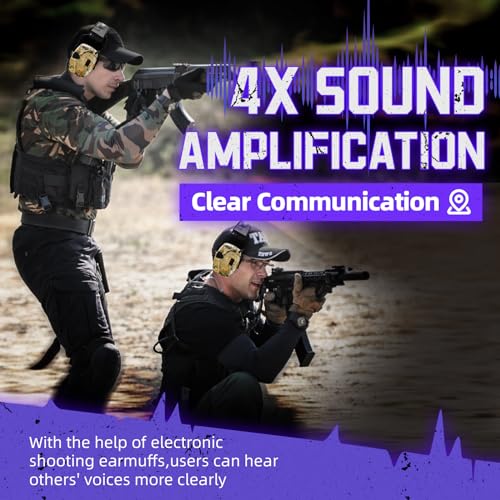 ZOHAN Shooting Ear Protection – Active Noise Cancelling, NRR 23dB, Electronic Over Ear Hearing Protection with Amplification for Gun Range & Hunting, Low Profile Adults Safety Earmuffs - Camo - color: With Patches-camo