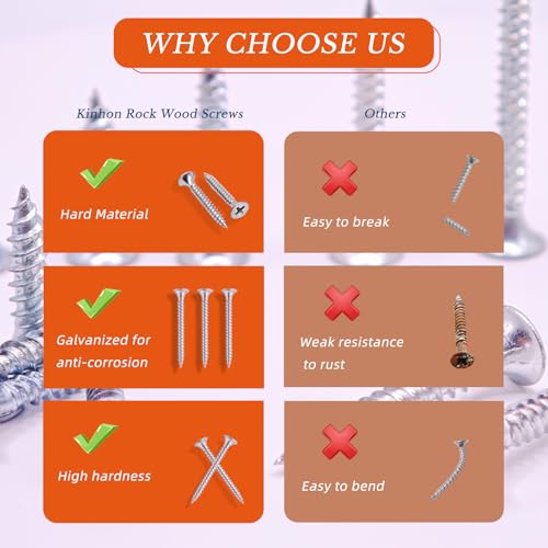 M3.5×25mm Wood Screw 120PCS Silver Drywall Screws Flat Head Phillips Drive Screws Set Zinc Plated Coarse Thread Ideal for Furniture, DIY & Home Repair - size: 25mm-270pcs