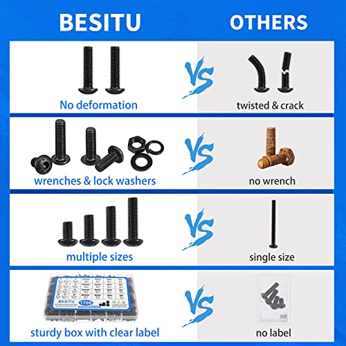 Besitu 1705 Pcs Machine Screw Assortment Kit, M2 M3 M4 M5 Metric Bolts and Nuts Kit with Lock and Flat Washers, Hex Button Head 10.9 Alloy Steel Cap Screw Set with Allen Wrench - color: Black-Hex Socket Button Head