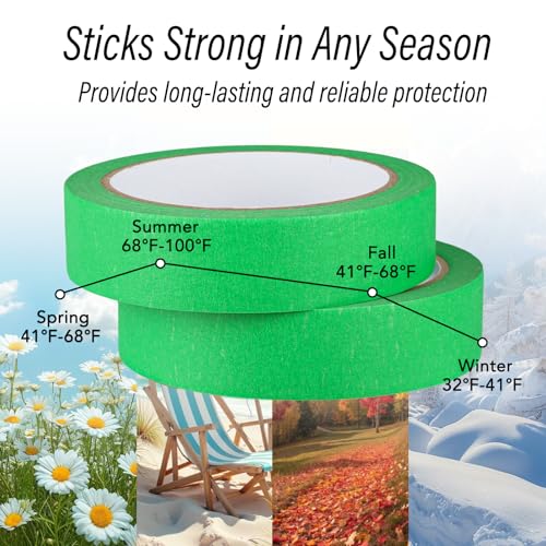2 Pack Green Painters Tape - Green Masking Tape 1 Inch Wide - Multi-Surface, Smart Adhesion, Indoor & Outdoor - Paint Tape for DIY, Labeling, Art, Car, General Purpose - 180FT Total - color: Green